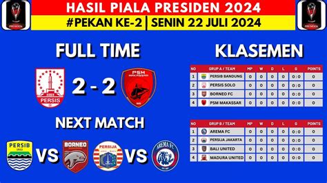 Hasil Piala Presiden 2024 Hari Ini Persis Solo Vs PSM Klasemen