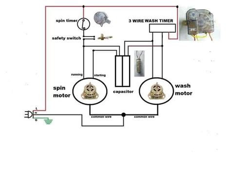 Godrej Semi Automatic Washing Machine Wiring Diagram Godrej