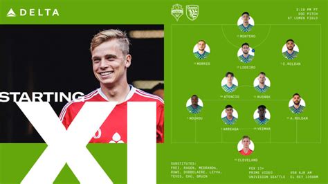 Seavsj Starting Xi Strong Lineup For Decision Day Clash With San Jose