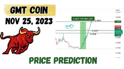 GMT Coin Price Prediction And Analysis STEPN GMT Coin News Update