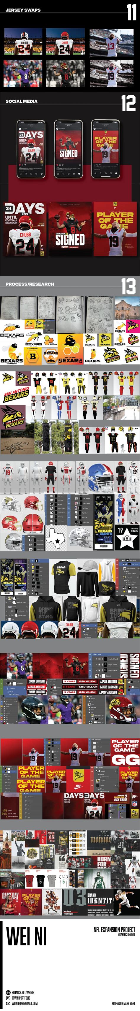 San Antonio Bexars NFL Expansion Team Project Behance