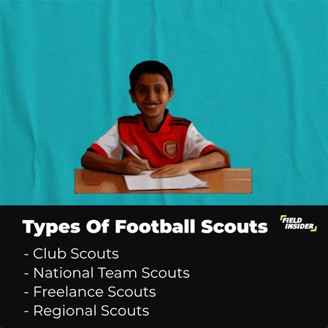 Football Scouts And How To Attract Interest Complete Guide Field Insider