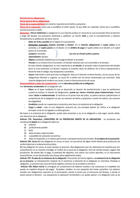 Derecho De Las Obligaciones Primer Parcial Derecho De Las