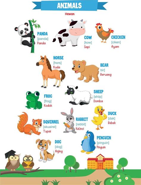 Aprendizaje Nombres De Animales En Inglés Para Niños Con Linda Imágenes