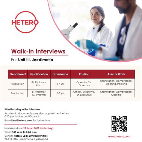 Hetero Walk Ins For B Sc B Pharm M Pharm Iti Diploma Experienced