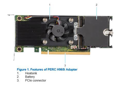 Dell Poweredge Boot Optimized Storage Solution Boss N Dell