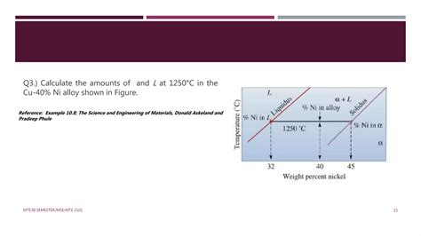 Phase Diagram Two Component System Ppt