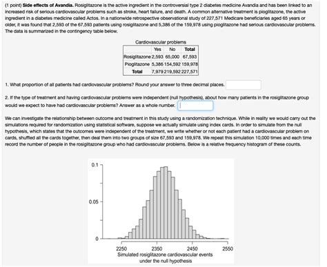 Solved (1 point) Side effects of Avandia. Rosiglitazone is | Chegg.com