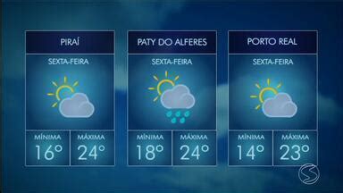 Rj Tv Rio Sul Meteorologia Prev Melhora No Tempo No Sul Do Estado