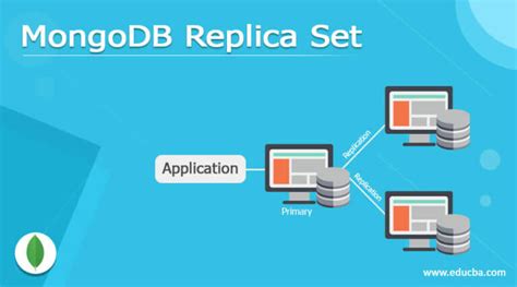 Mongodb Replica Set How To Replica Set In Mongodb