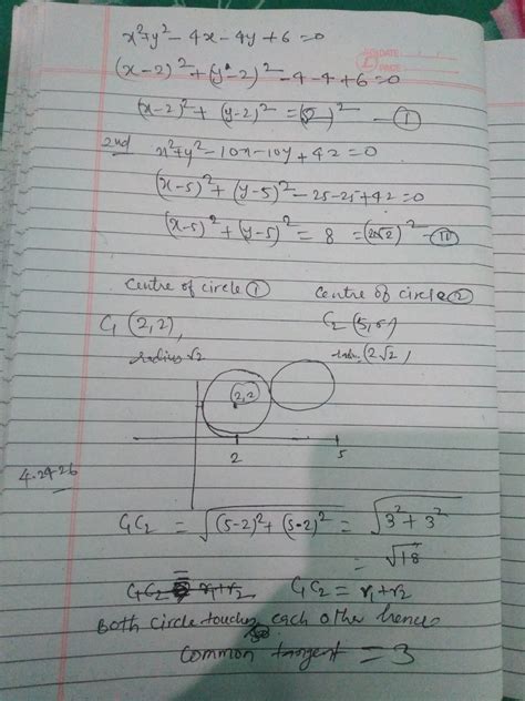 Find The Equations Of Common Tangents To The Parabola Y2 16x And The