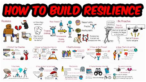 10 Ways To Build And Develop Resilience The Art Of Improvement