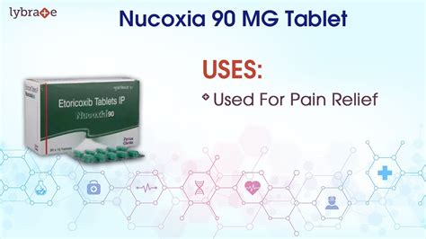 Nucoxia 90 Mg Tablet Uses Side Effects Contraindications Key Highlights Dosage