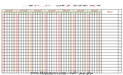 كشف متابعة الطلاب1444 متوسط حيث يعد من أهم الأمور التي يبحث عنها