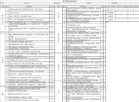 冲压模具检查表word文档在线阅读与下载免费文档