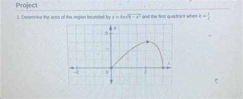 Solved 2 If The Function Ykx8−x2 Is Rotated About The