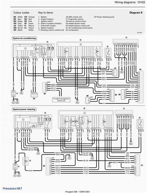 Wiring Diagram Peugeot 207 Xs