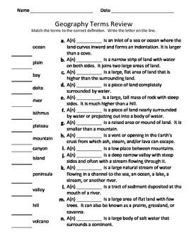 Geography Vocabulary ~Basic Landforms Terms and definitions~ Matching ...