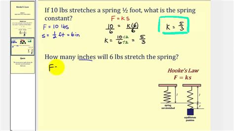 Hookes Law Direction Variation Application Youtube