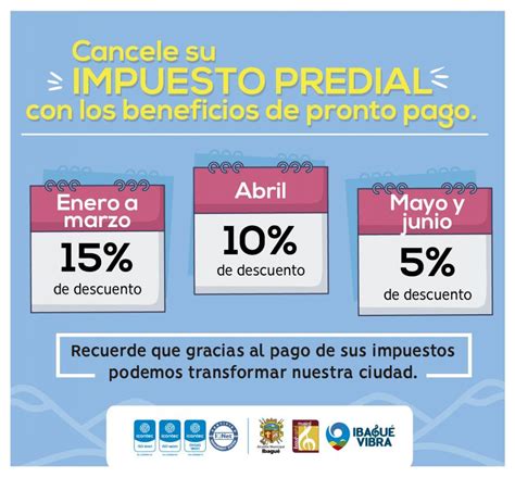 Formulario Impuesto Predial Unificado 2018 Actualizado Octubre 2023