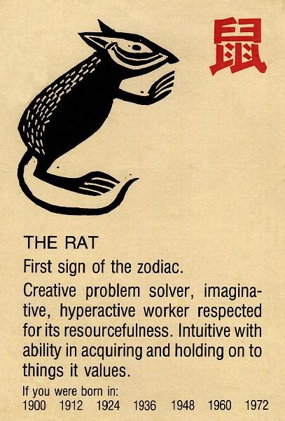 Year Of The Rat First Sign Of The Zodiac