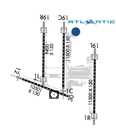 Airport & FBO Info for KIAD WASHINGTON DULLES INTL WASHINGTON DC VA