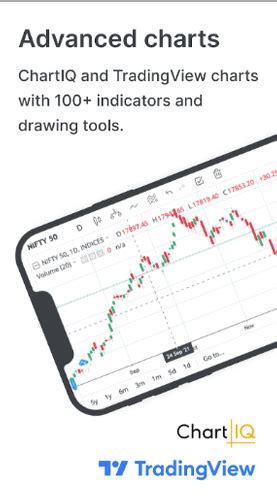 Top Best Trading Apps In India With Pros Cons Getmega