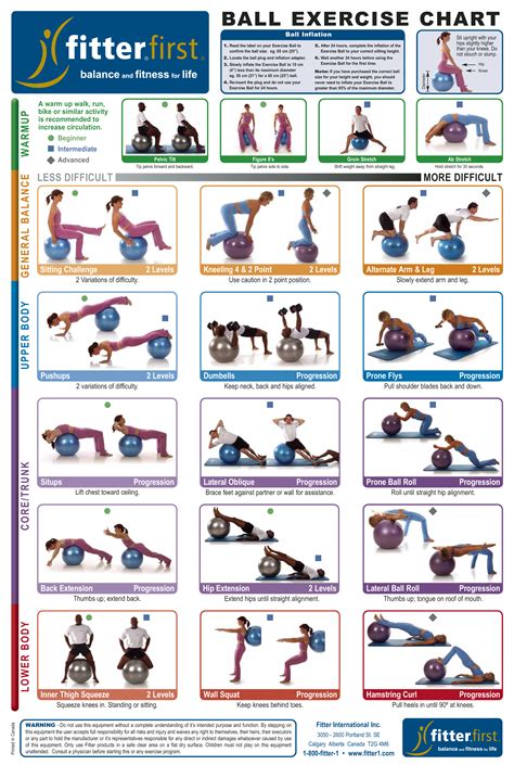 Printable Yoga Ball Exercises