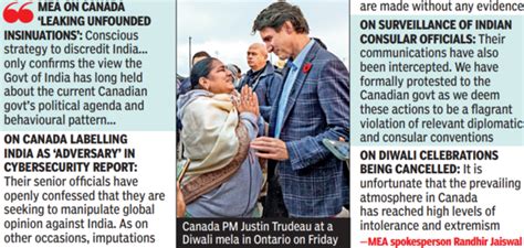 India Warns Canada On Absurd Baseless Claims Against Amit Shah