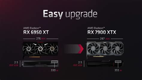 AMD Radeon RX 7000 Series Graphics Cards Are Finally Official Lowyat NET