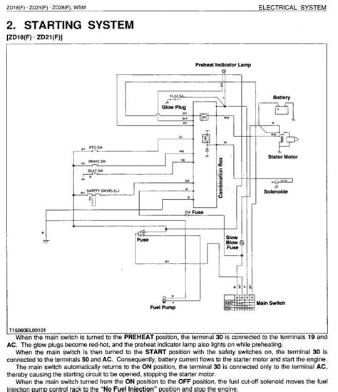 Kubota Starter Switch Wiring Diagram