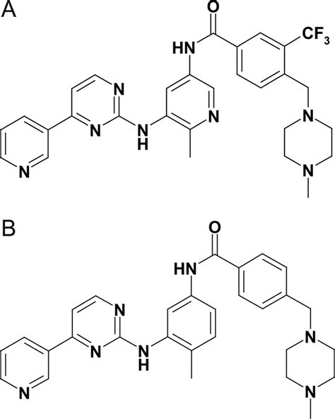 Chemical Structure Of Flumatinib A And Imatinib B The Molecular Download Scientific