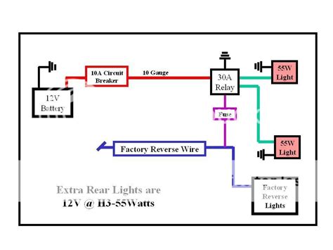 Wiring auxiliary lighting : r/MechanicAdvice