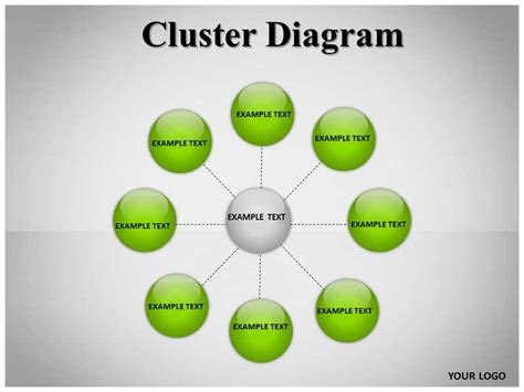 Understanding Cluster Diagrams A Visual Representation Of Data