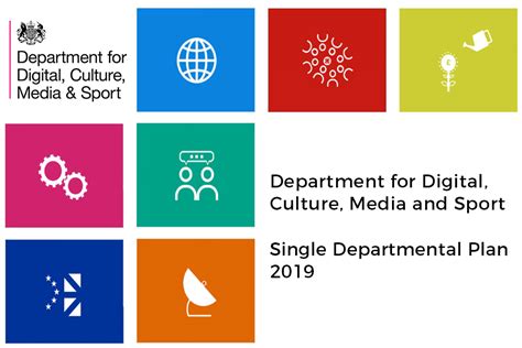 Withdrawn DCMS Single Departmental Plan 2019 GOV UK