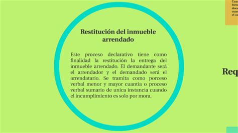 Restitución del inmueble arrendado by claudia medina on Prezi