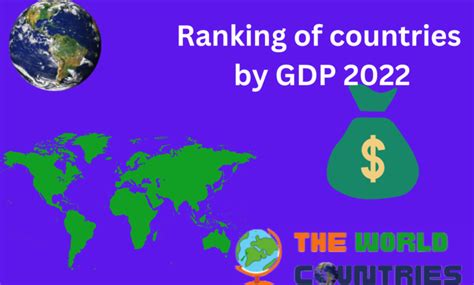 The Richest Countries In The World Ranking Of Countries By Gdp 2022