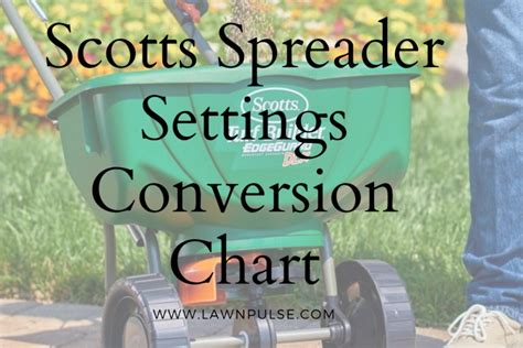 Scotts Spreader Settings Chart Simplified Guide