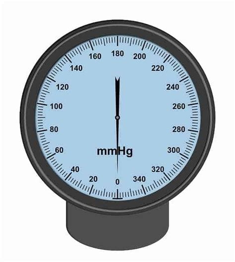 235 Mmhg To Torr Pressure Conversion Calculator