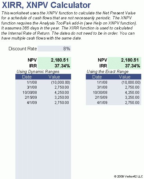 Npv Calculator Irr And Net Present Value Calculator For Inside Net