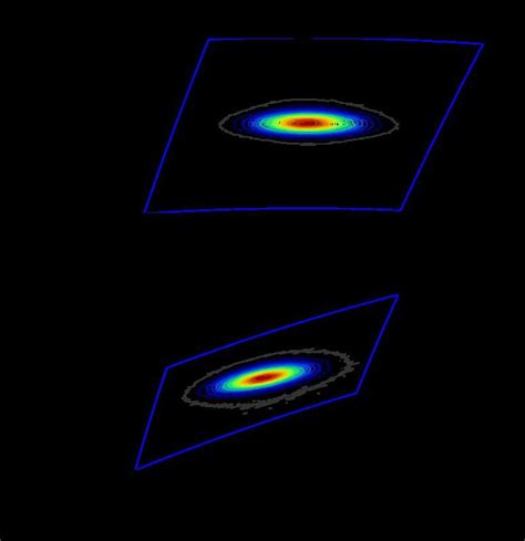 Sto Reciprocal Space Maps Around A Symmetric Reflection And B