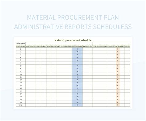 Material Procurement Plan Administrative Reports Scheduless Excel