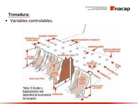 PPT Voladuras de alta precisión y Camaras de alta velocidad