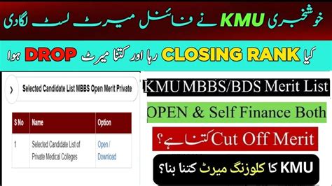 KMU Private Medical College Wise Selection List 2024 KPK KMU