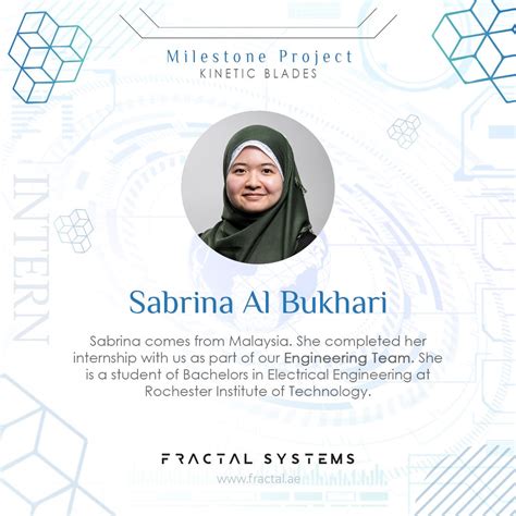 Sabrina Al Bukhari على Linkedin Fractalsystems Events Dubai