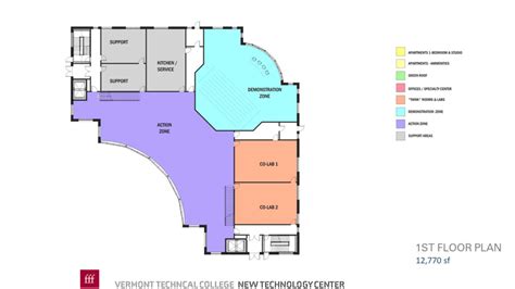 Imagine This: Vermont Technical College - Freeman French Freeman | Vermont Architects