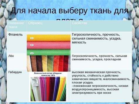 Виды тканей: для одежды, какие бывают плотные типы, фото и название