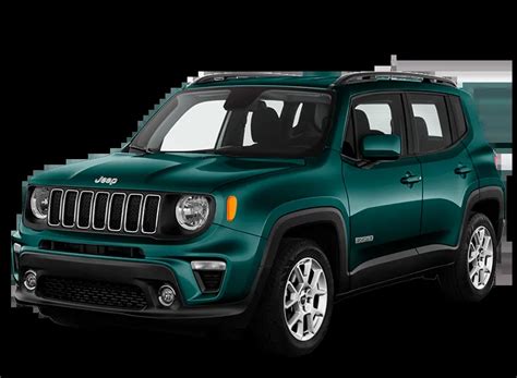 Renting Jeep Renegade Ofertas Sin Entrada