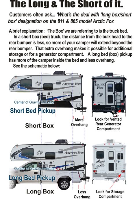 Northwood Arctic Fox Truck Camper Truck Camper Arctic Fox Arctic