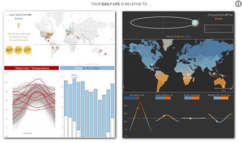 What Is Location Data Definition And Examples Tableau